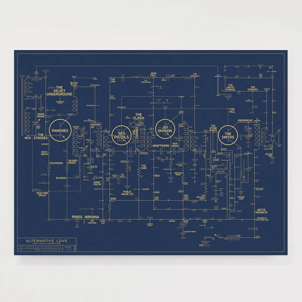 Alternative Love Blueprint