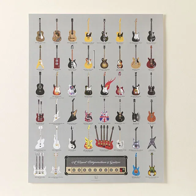 Guitars of Rock History Poster